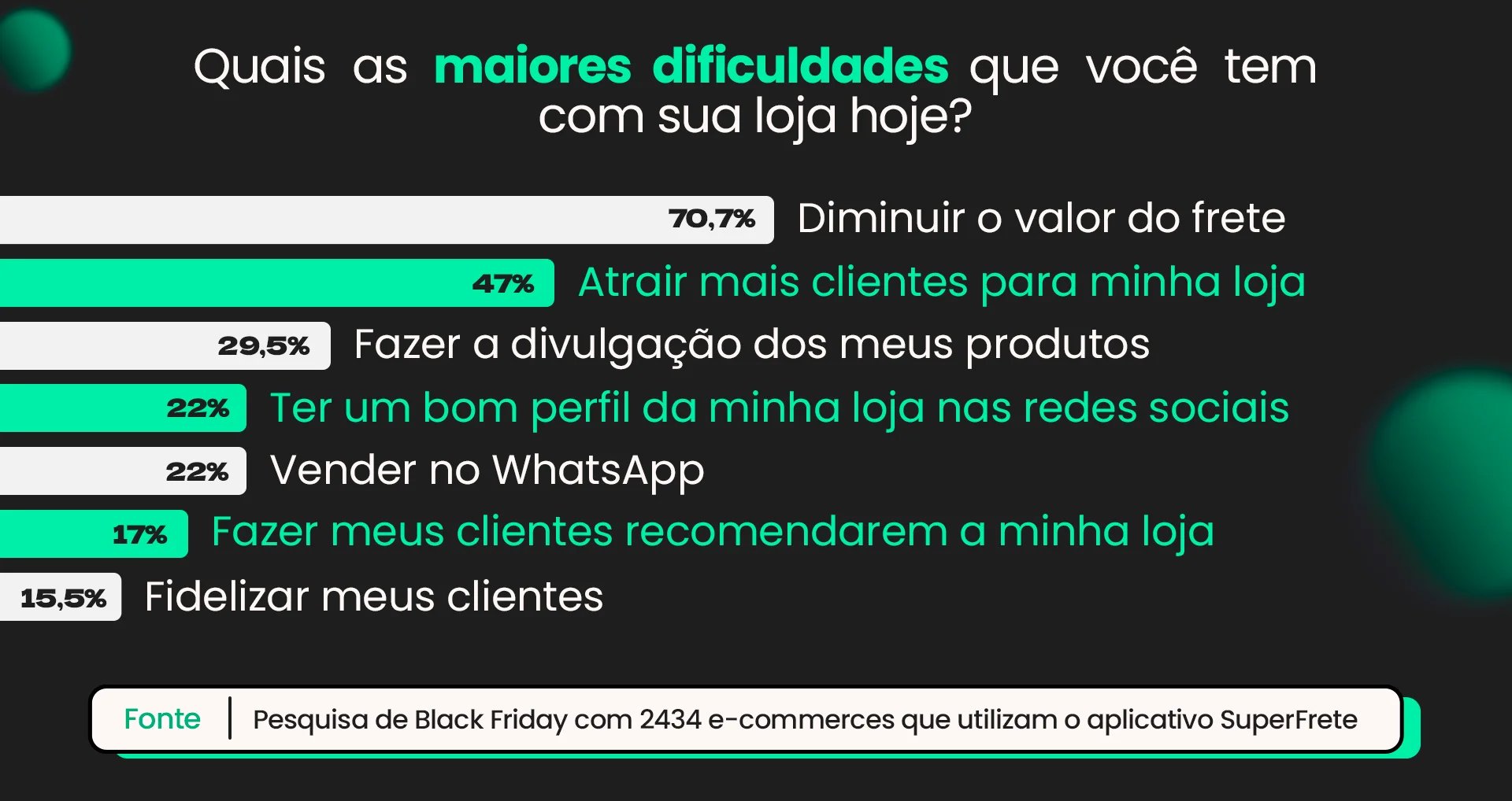 black-friday-ecommerce-2023