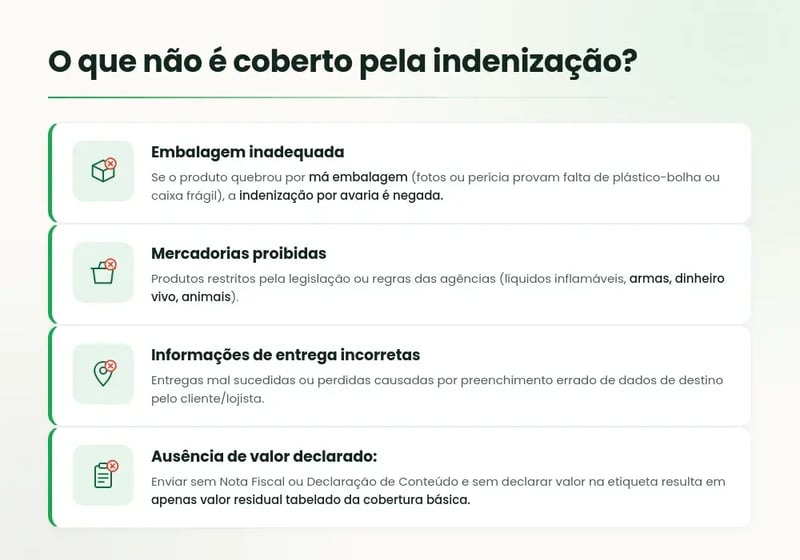 lista do que não é coberto pela indenização das transportadoras