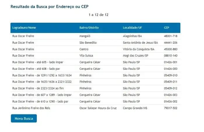 consultar CEP Correios