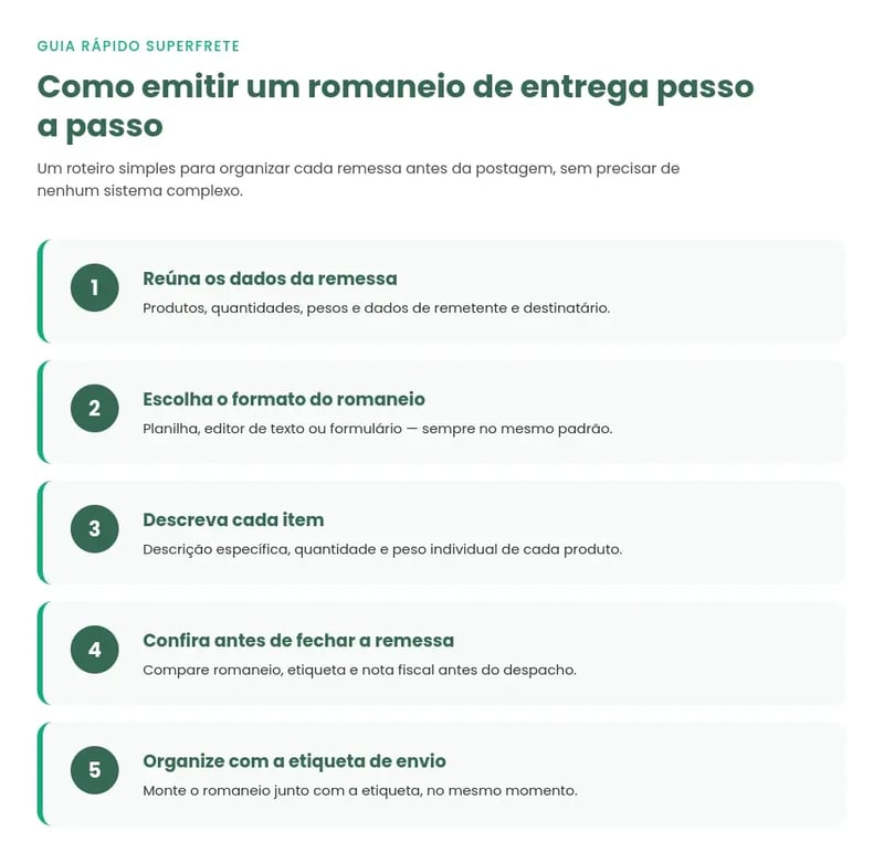 como emitir romaneio passo a passo
