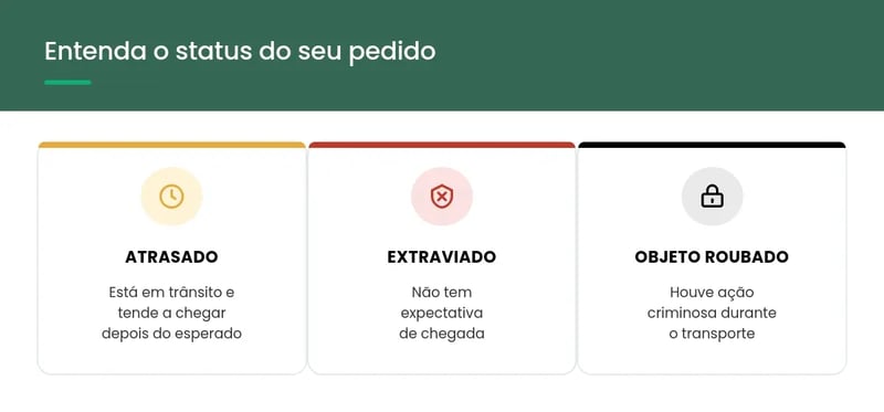 diferença entre pedido atrasado, extraviado e roubado