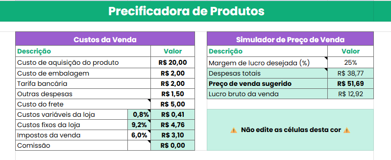 precificacao-de-produtos-1