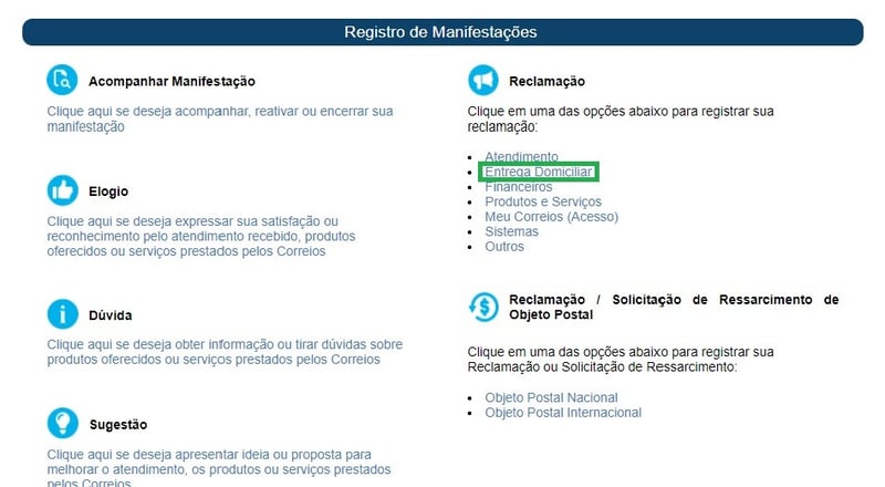 reclamação Correios