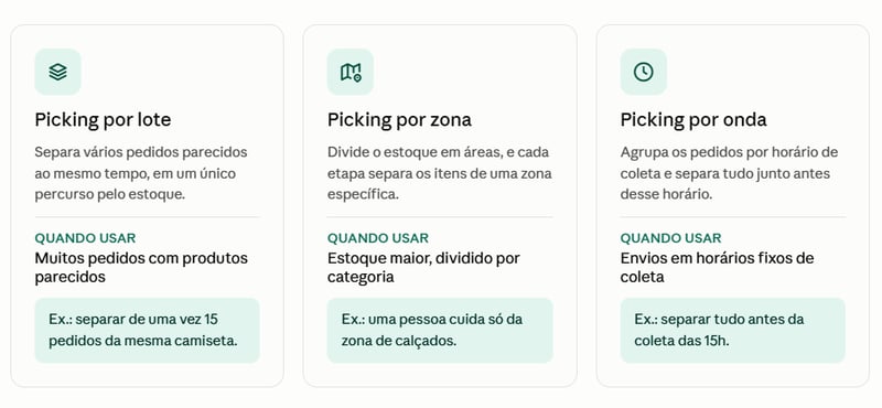 tipos de picking mais usados no e-commerce